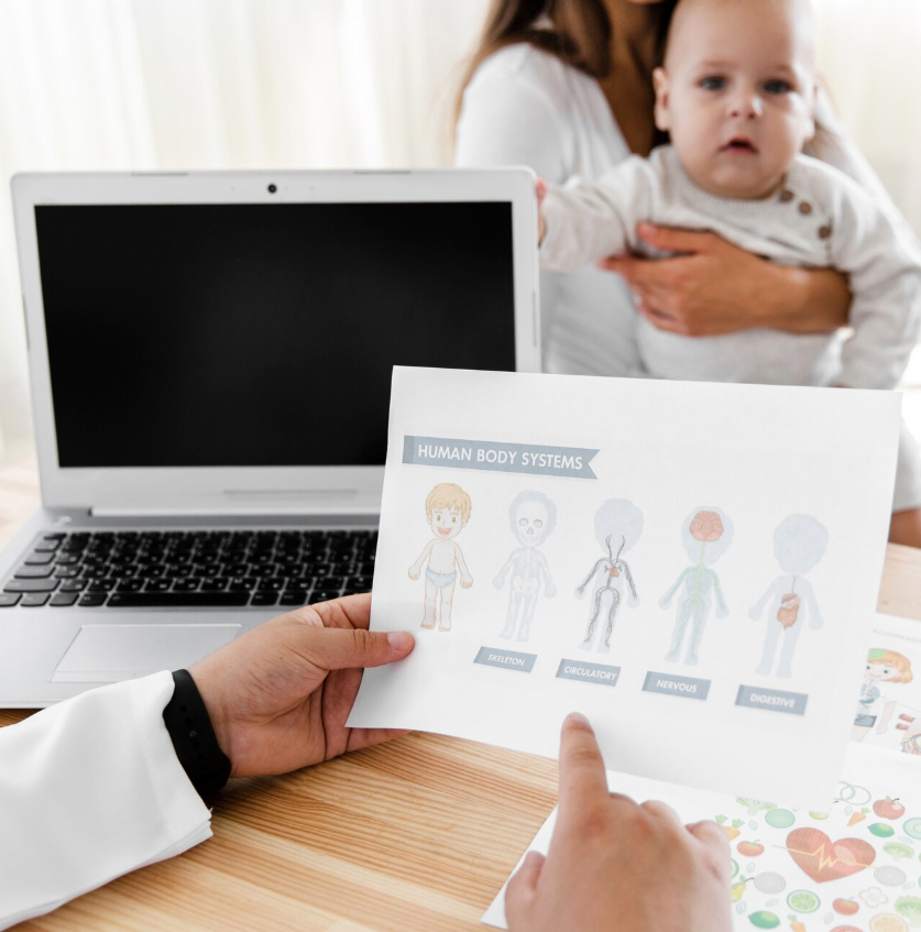 Doğum Kontrol & Aile Planlaması